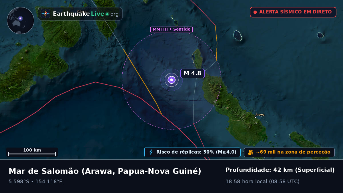 Mar de Salomão (Papua-Nova Guiné)