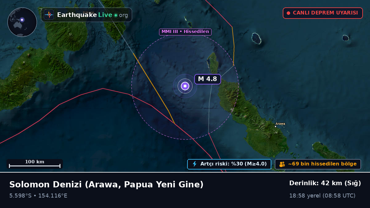 Solomon Denizi (Papua Yeni Gine)