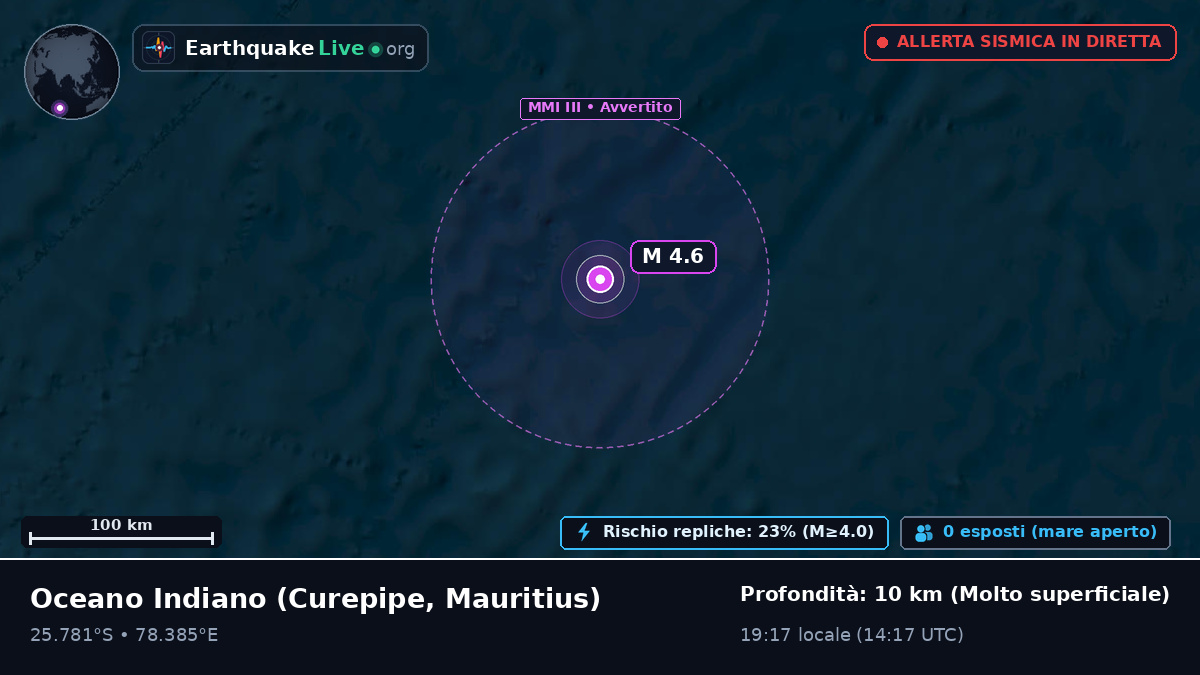 Oceano Indiano (Mauritius)