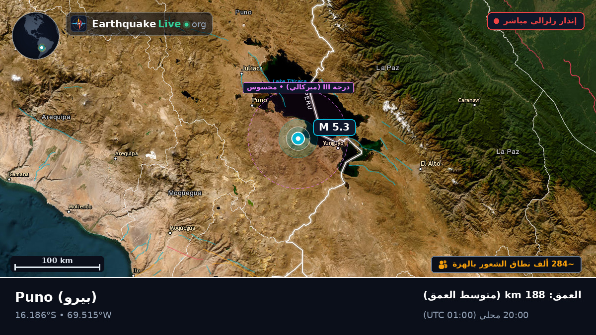 Callao, بيرو