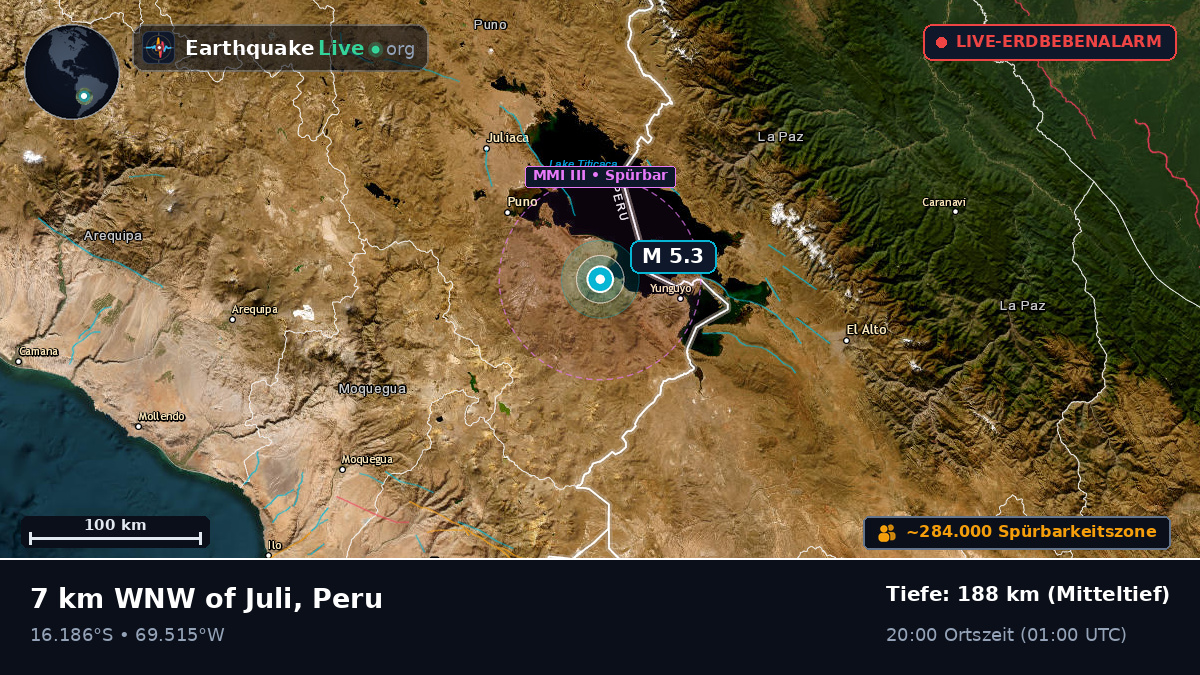 Callao, Peru