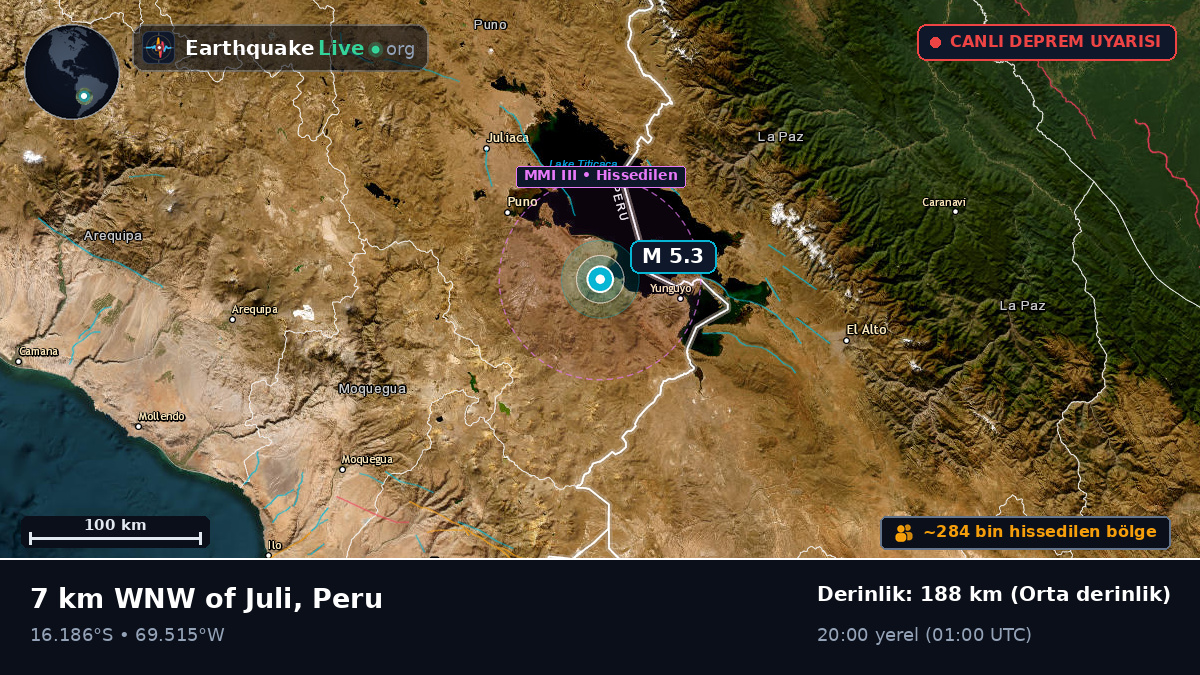 Callao, Peru
