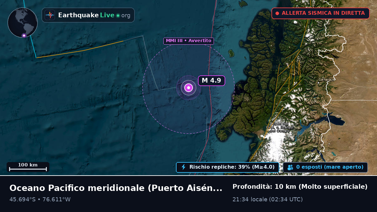 Oceano Pacifico meridionale (Cile)