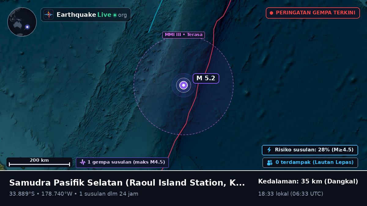 Samudra Pasifik Selatan (Kermadec Islands)