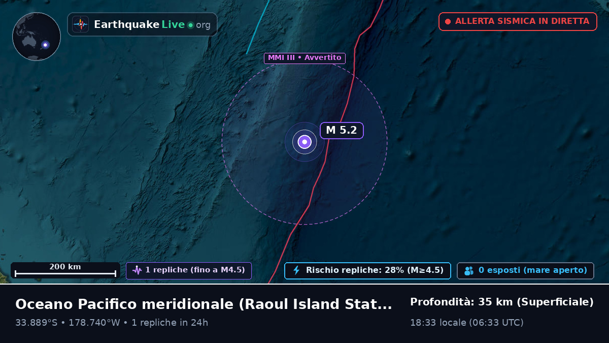 Oceano Pacifico meridionale (Kermadec Islands)