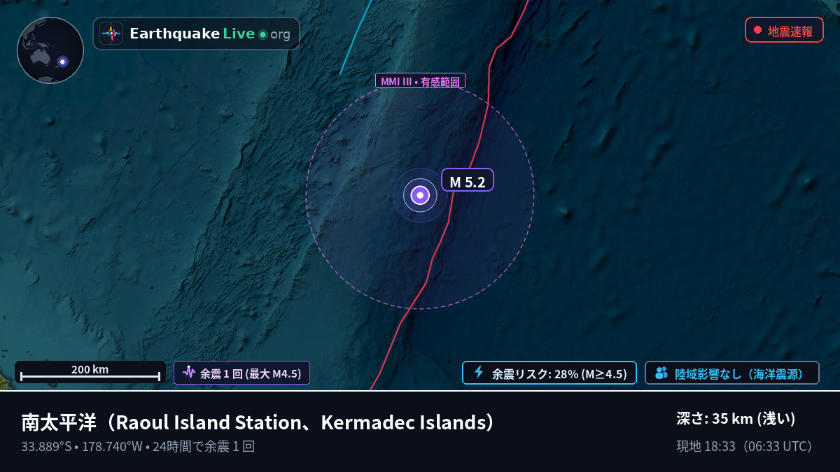 南太平洋 (Kermadec Islands)