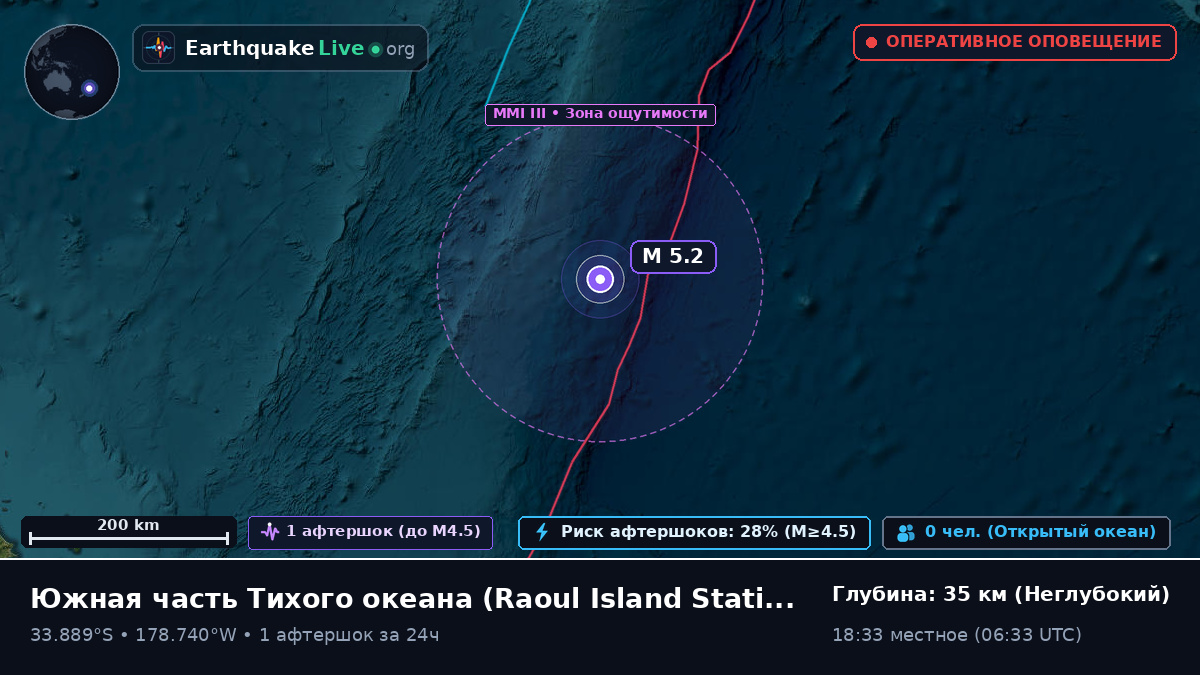 Южная часть Тихого океана (Kermadec Islands)