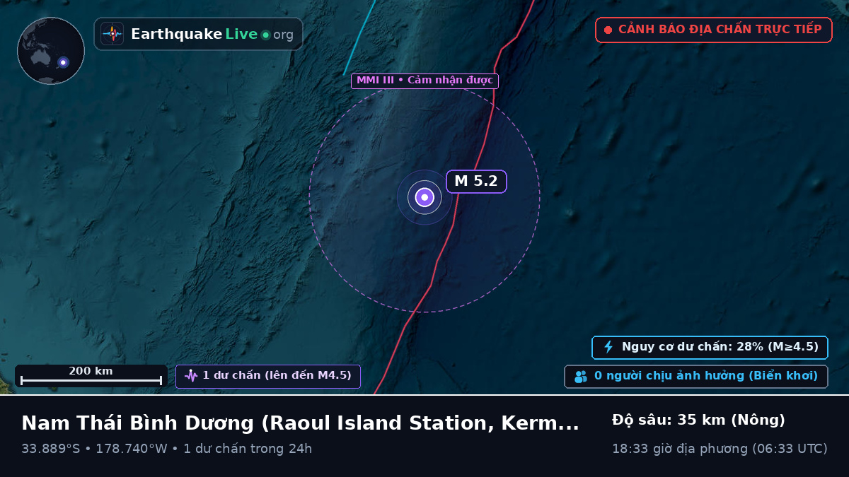 Nam Thái Bình Dương (Kermadec Islands)