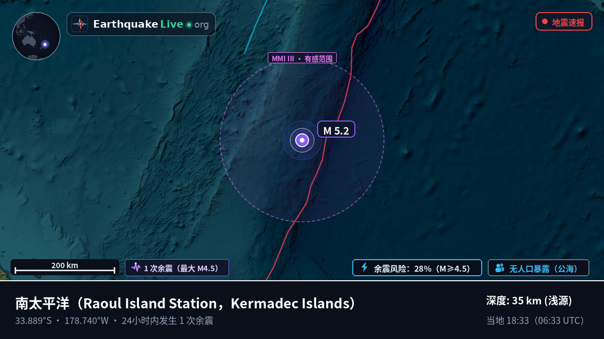南太平洋 (Kermadec Islands)