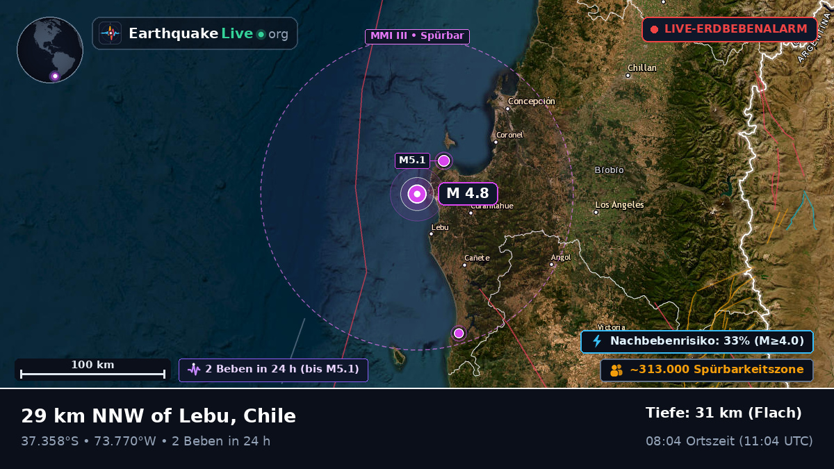 Bío-Bío, Chile