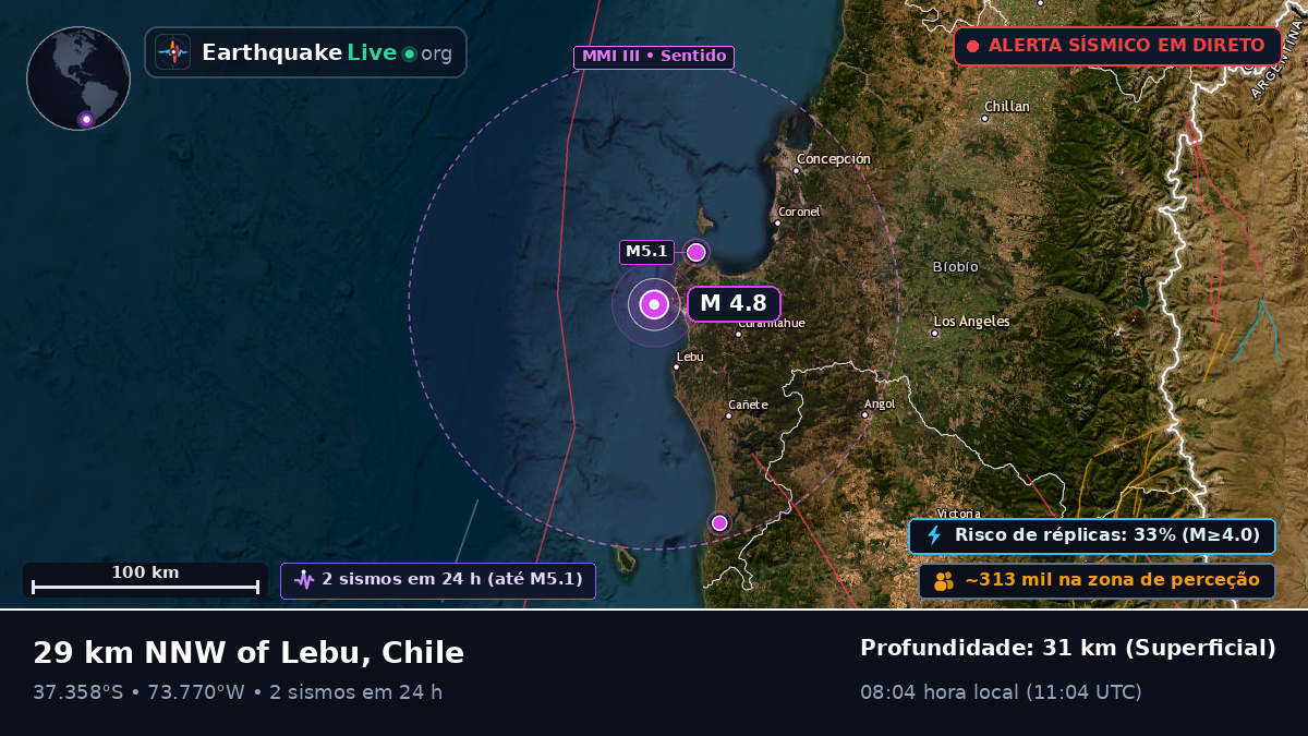 Bío-Bío, Chile