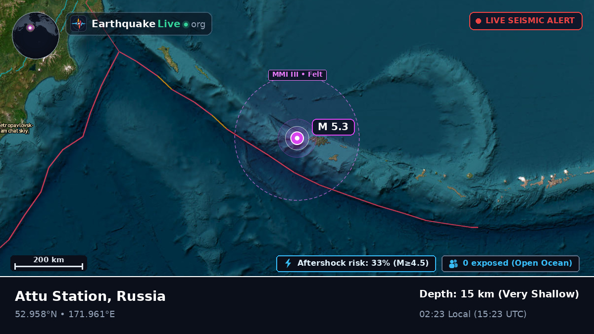 Bering Sea (Russia)