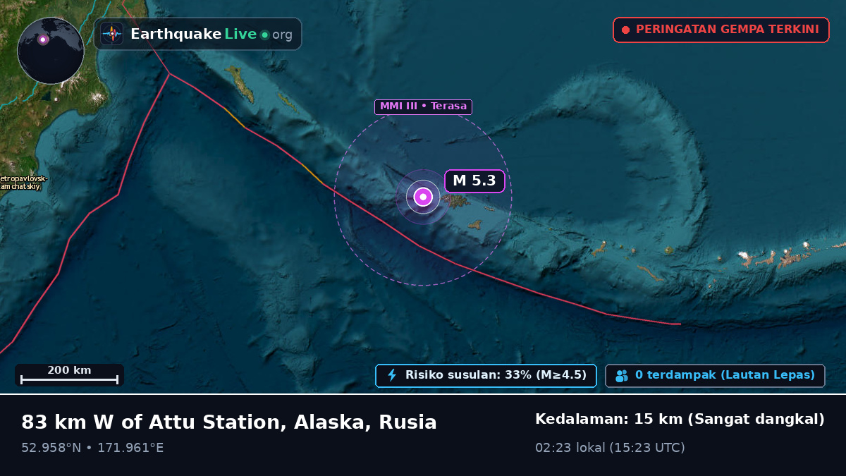 Laut Bering (Rusia)