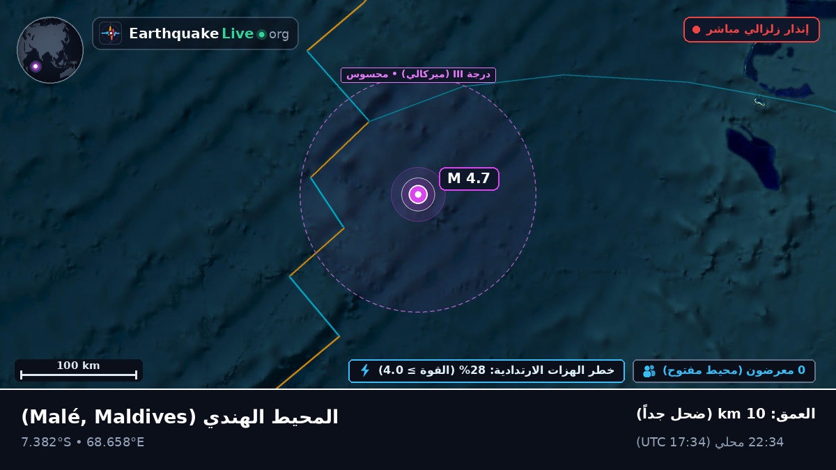 المحيط الهندي (Maldives)