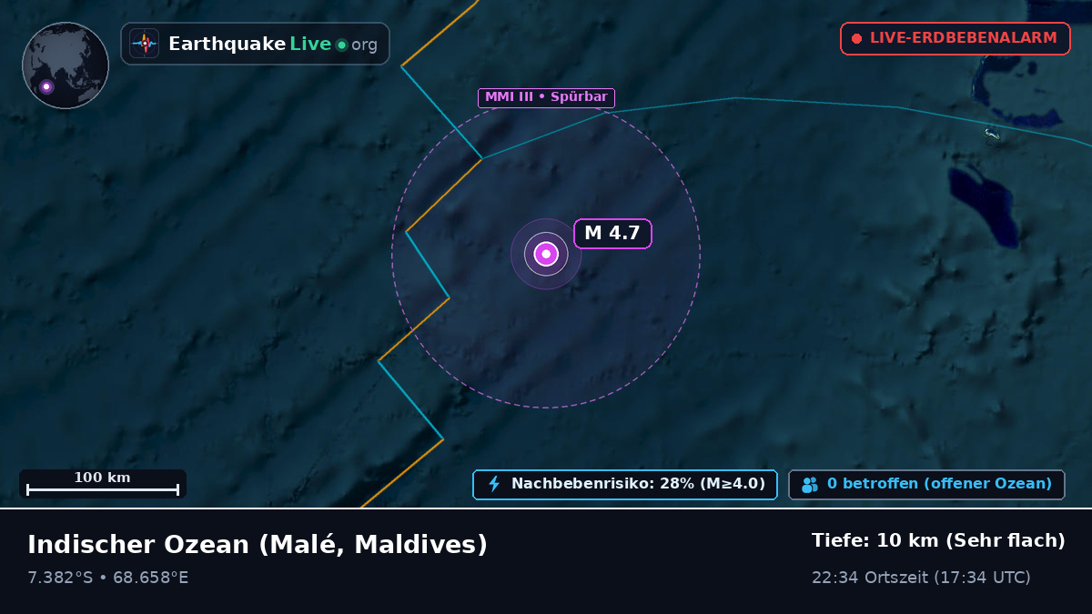 Indischer Ozean (Maldives)