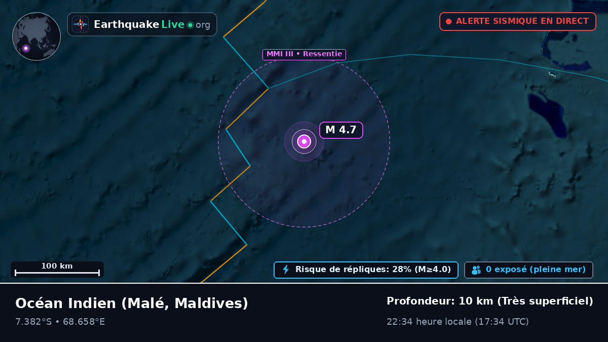 Océan Indien (Maldives)
