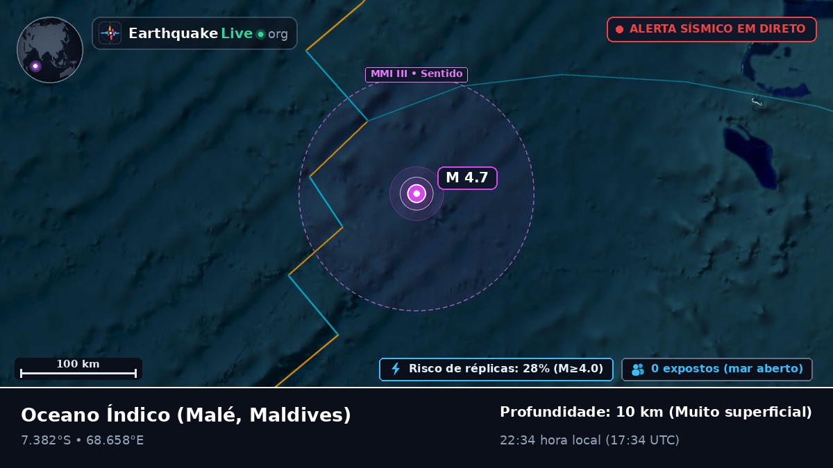 Oceano Índico (Maldives)