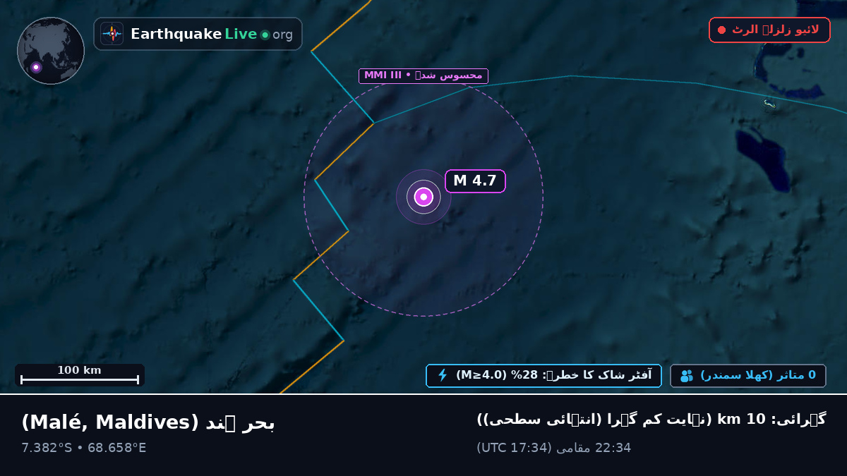 بحر ہند (Maldives)