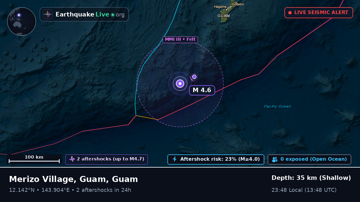 Philippine Sea (Guam)
