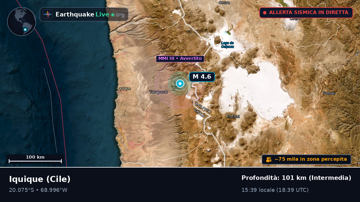 Tarapacá, Cile