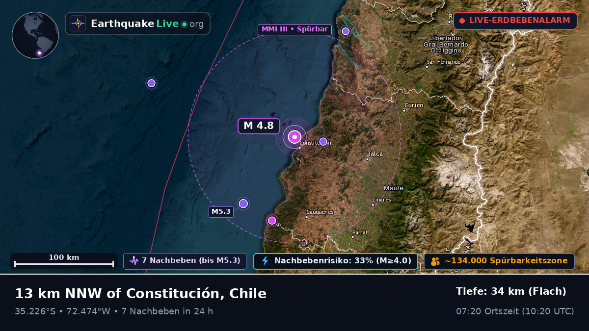 Maule, Chile