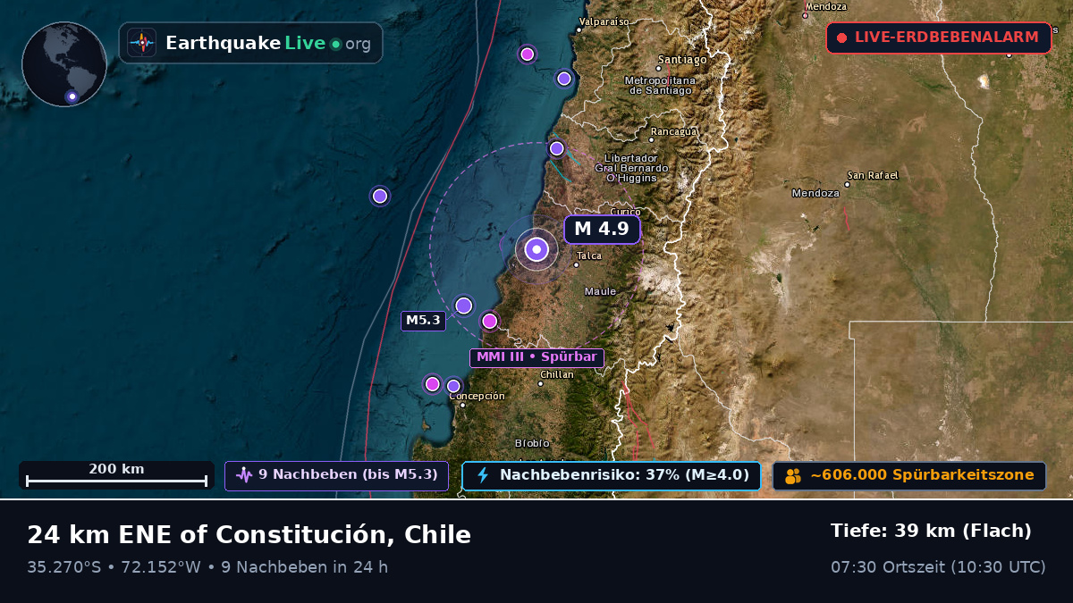 Maule, Chile