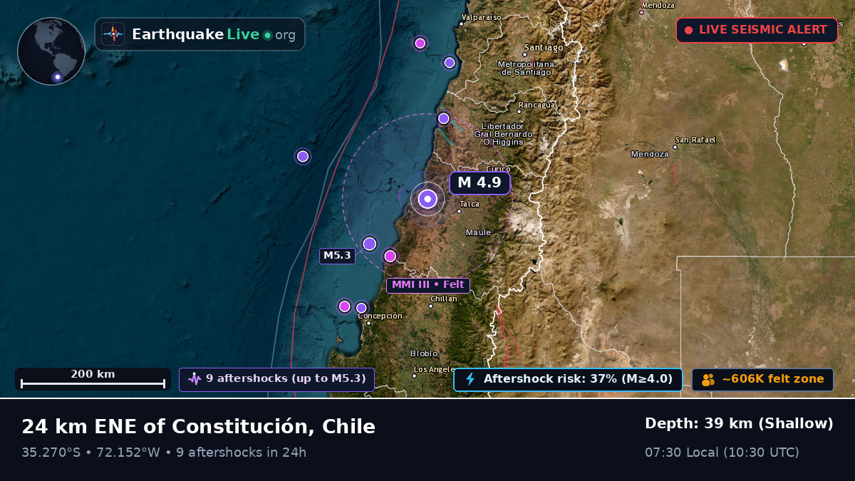 Maule, Chile