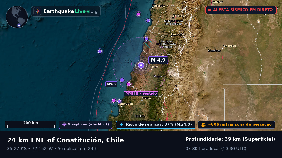 Maule, Chile