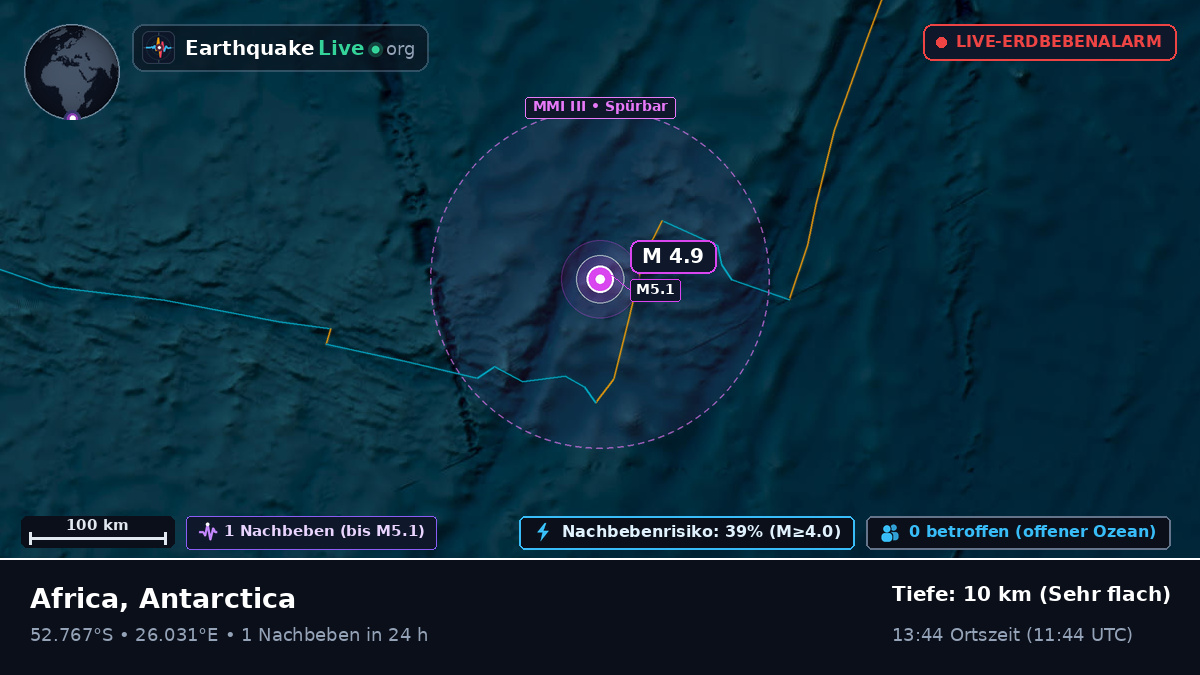 Indischer Ozean (Antarctica)
