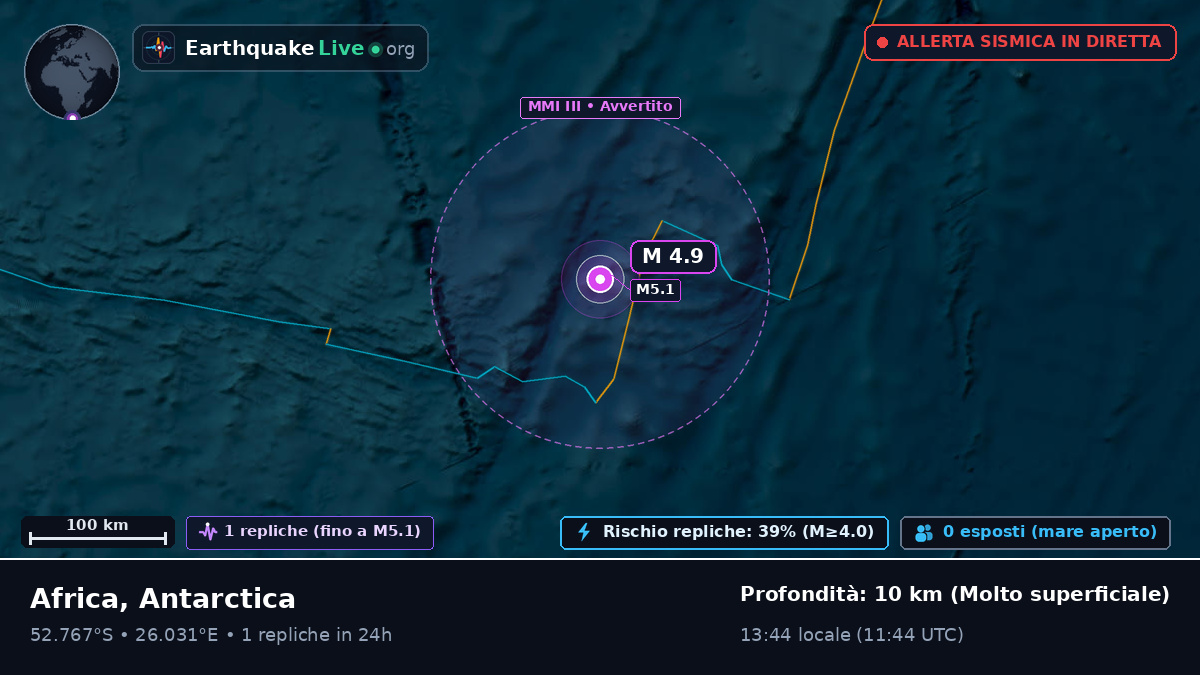 Oceano Indiano (Antarctica)