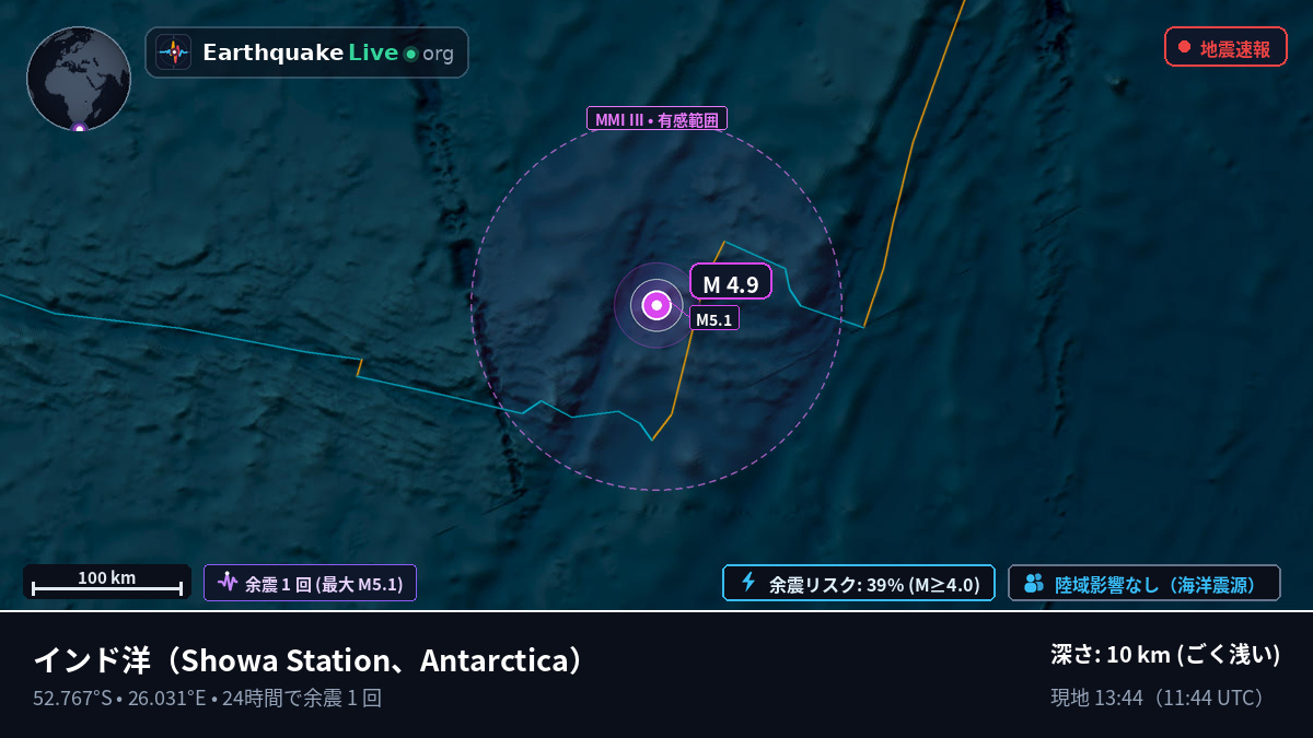 インド洋 (Antarctica)