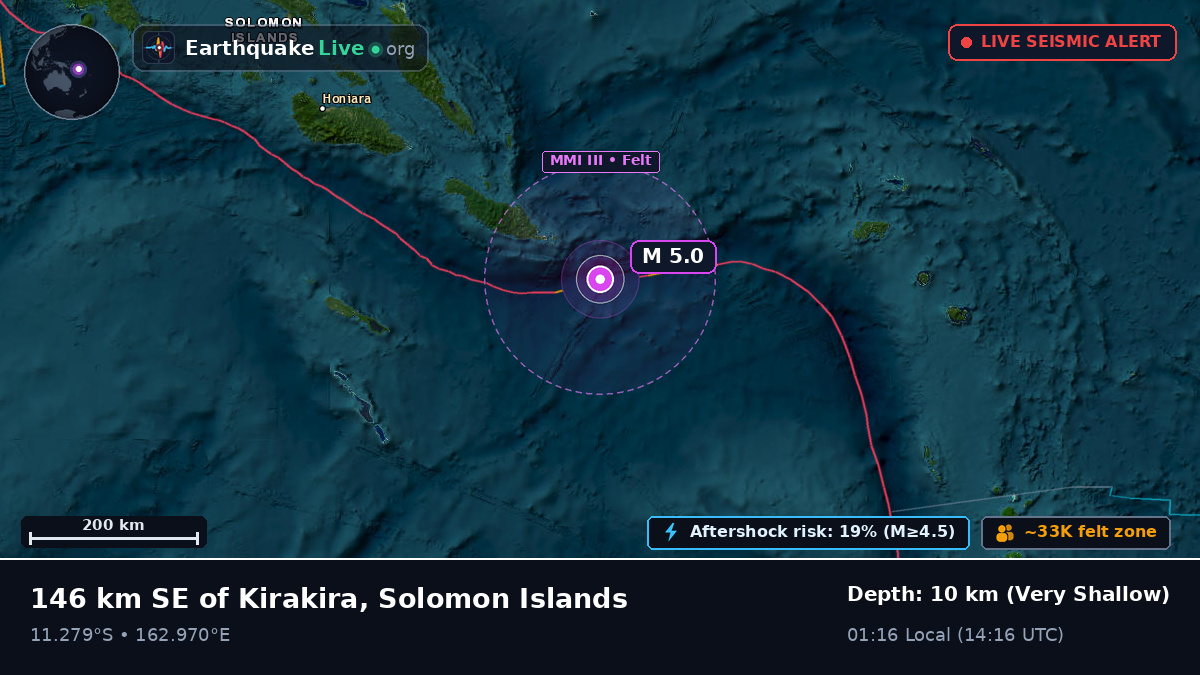 Coral Sea (Solomon Islands)