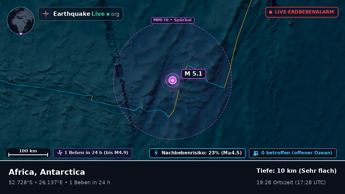Indischer Ozean (Antarctica)