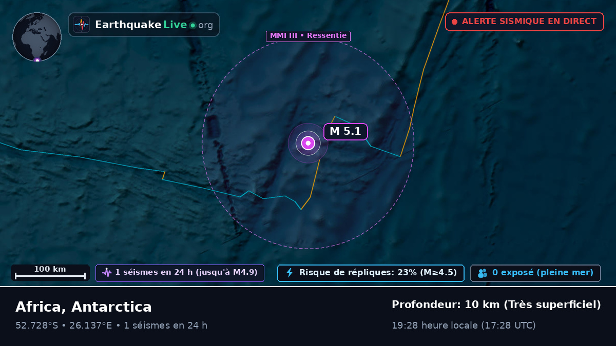 Océan Indien (Antarctica)