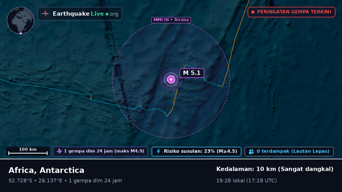 Samudra Hindia (Antarctica)