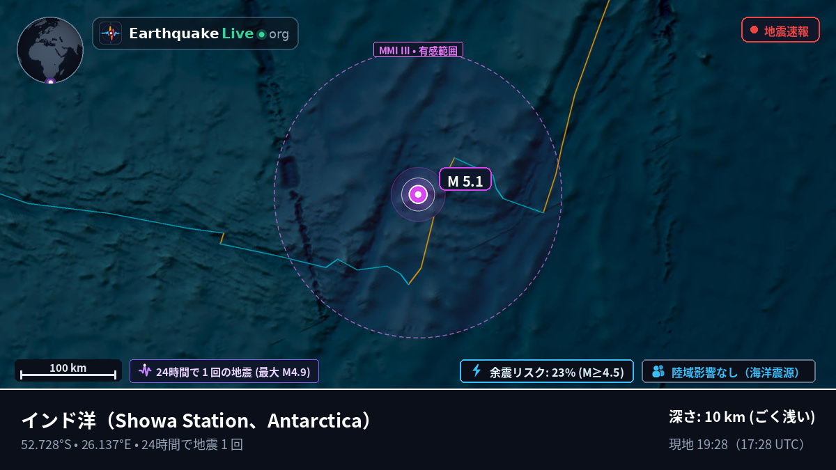 インド洋 (Antarctica)