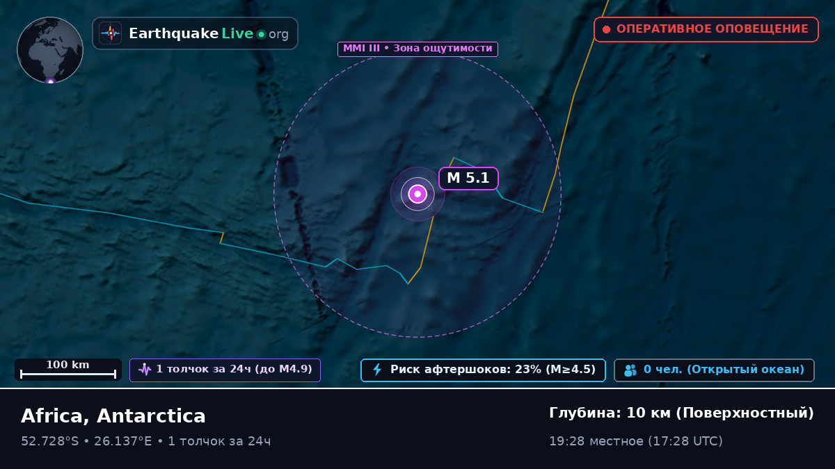 Индийский океан (Antarctica)