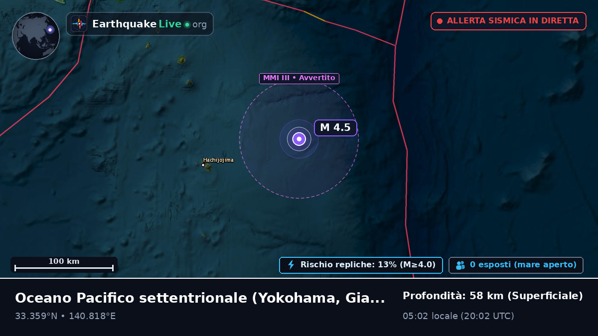 Oceano Pacifico settentrionale (Giappone)