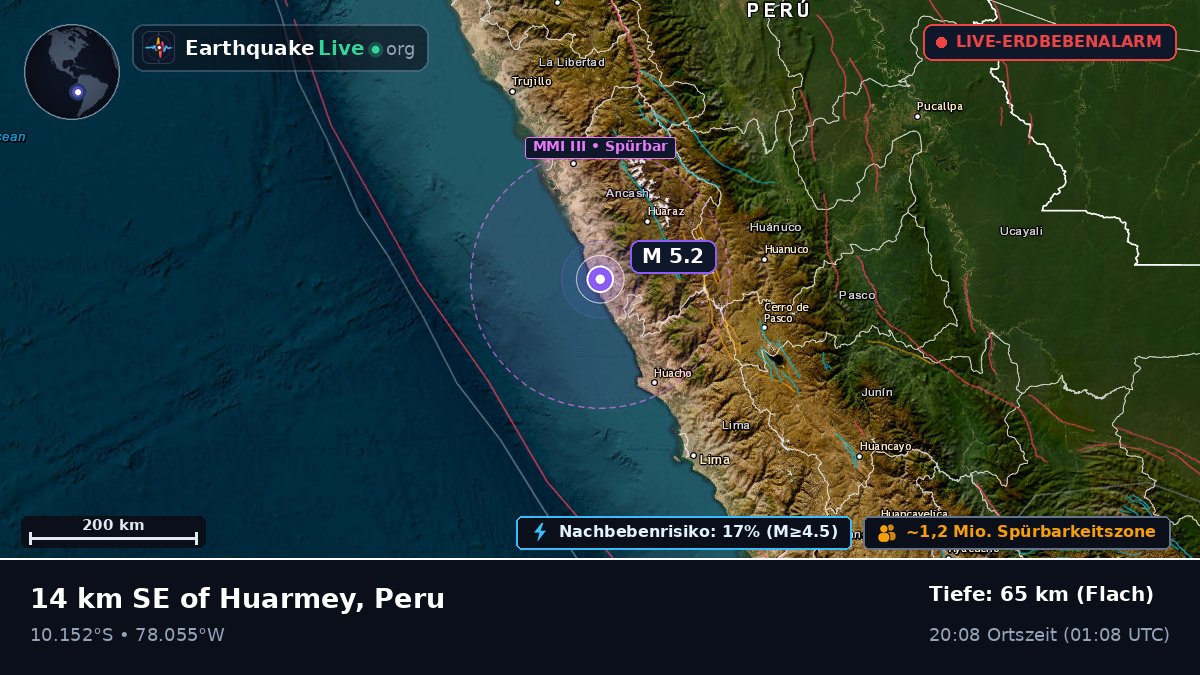 Ancash, Peru