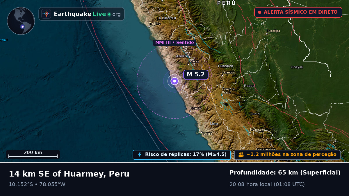 Ancash, Peru