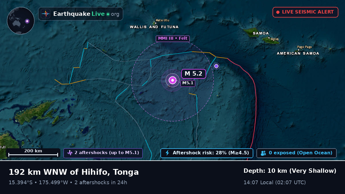 South Pacific Ocean (Tonga)