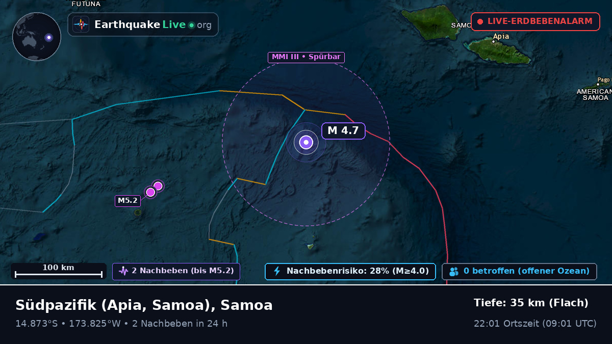Südpazifik (Samoa)