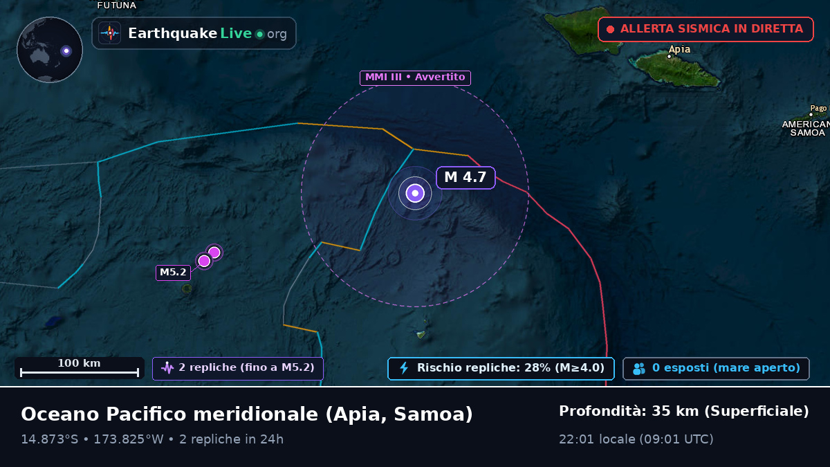 Oceano Pacifico meridionale (Samoa)