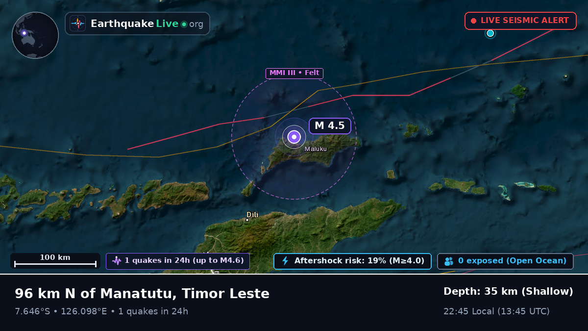 Banda Sea (East Timor)