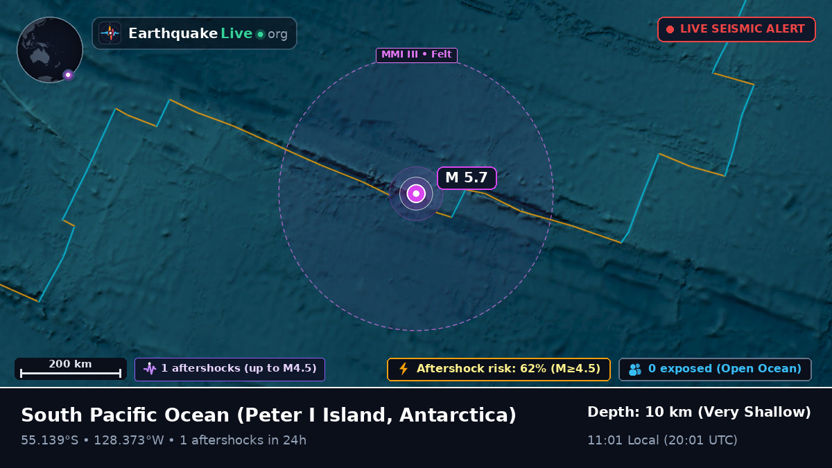 South Pacific Ocean (Antarctica)