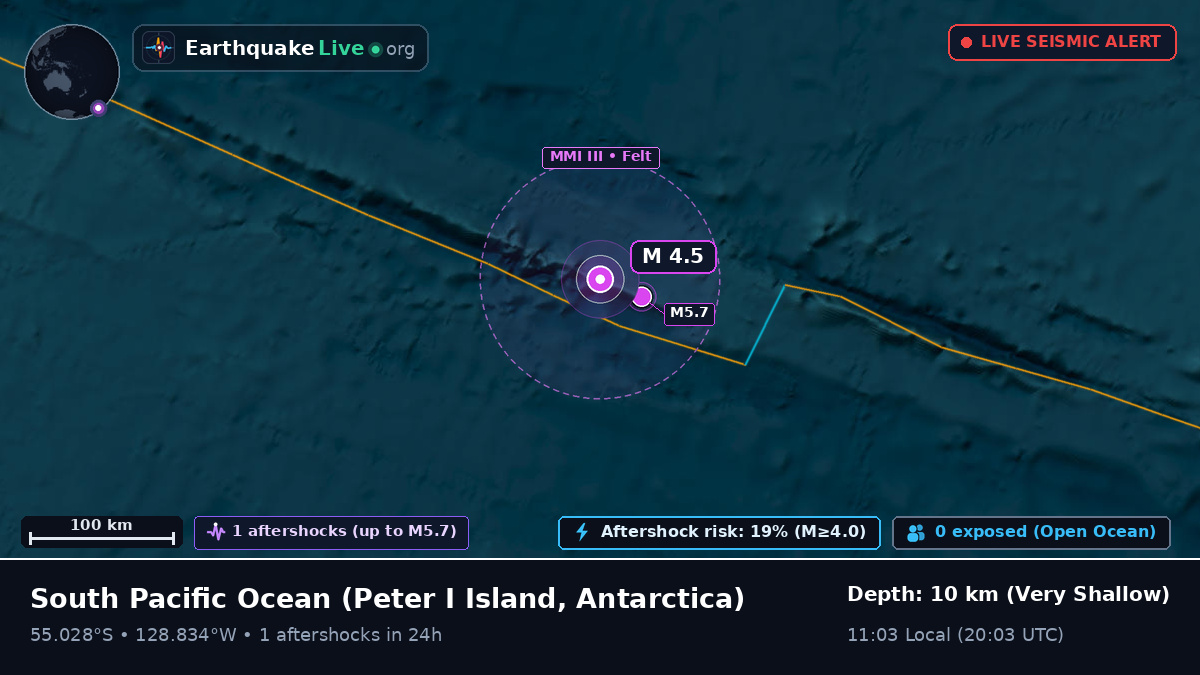 South Pacific Ocean (Antarctica)