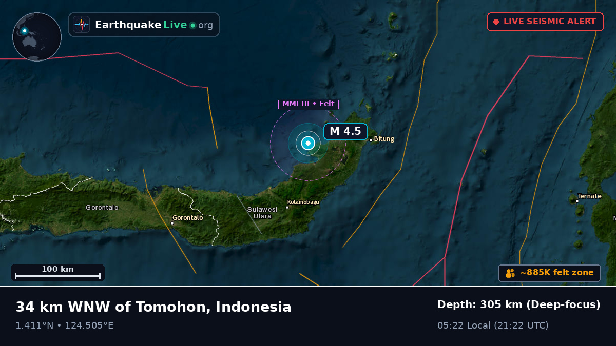Molucca Sea (Indonesia)