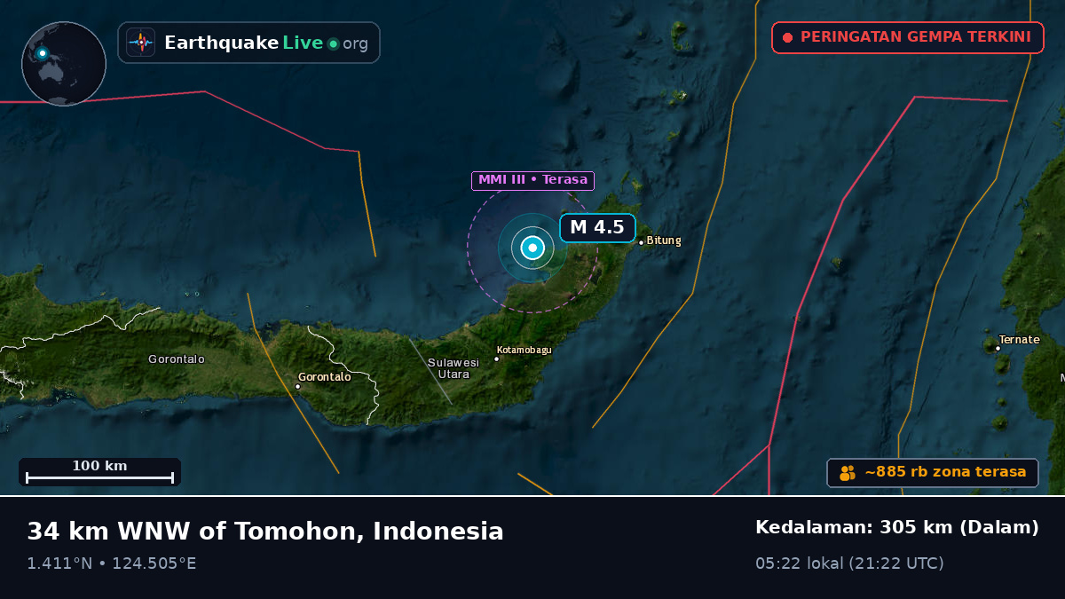 Laut Maluku (Indonesia)
