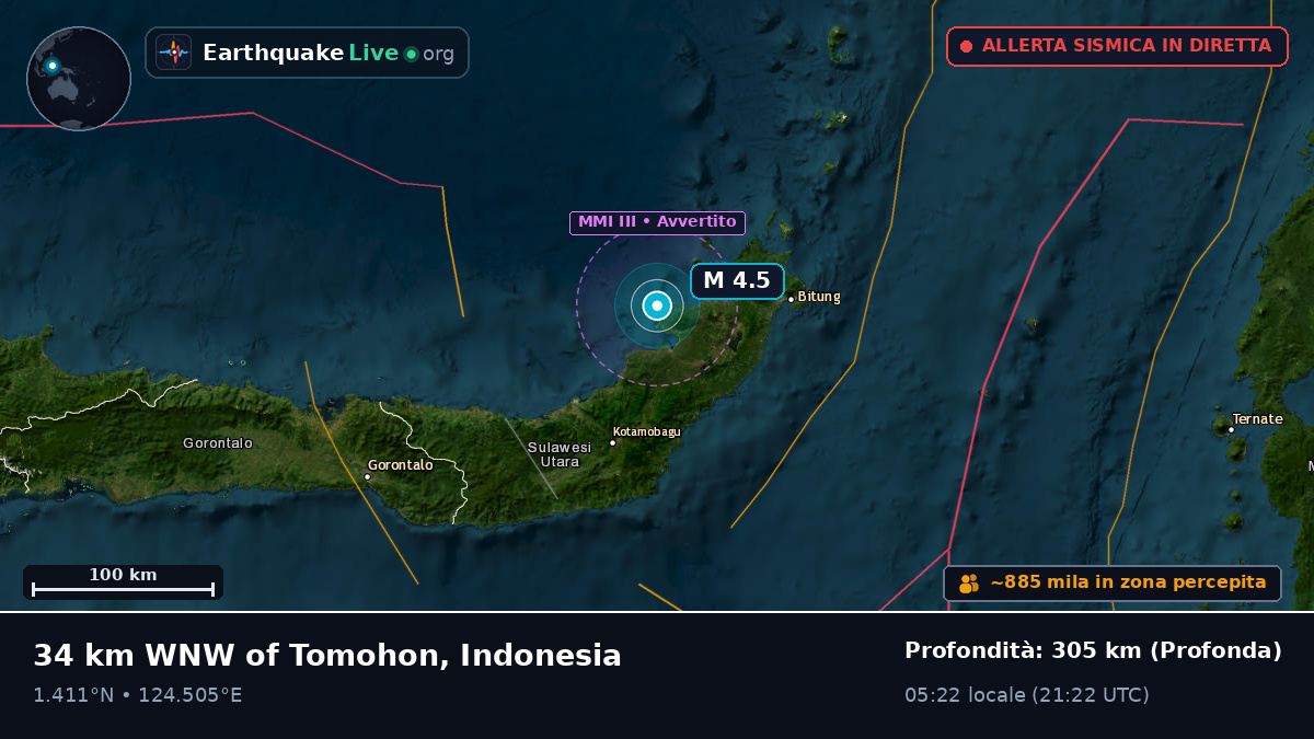 Mare delle Molucche (Indonesia)