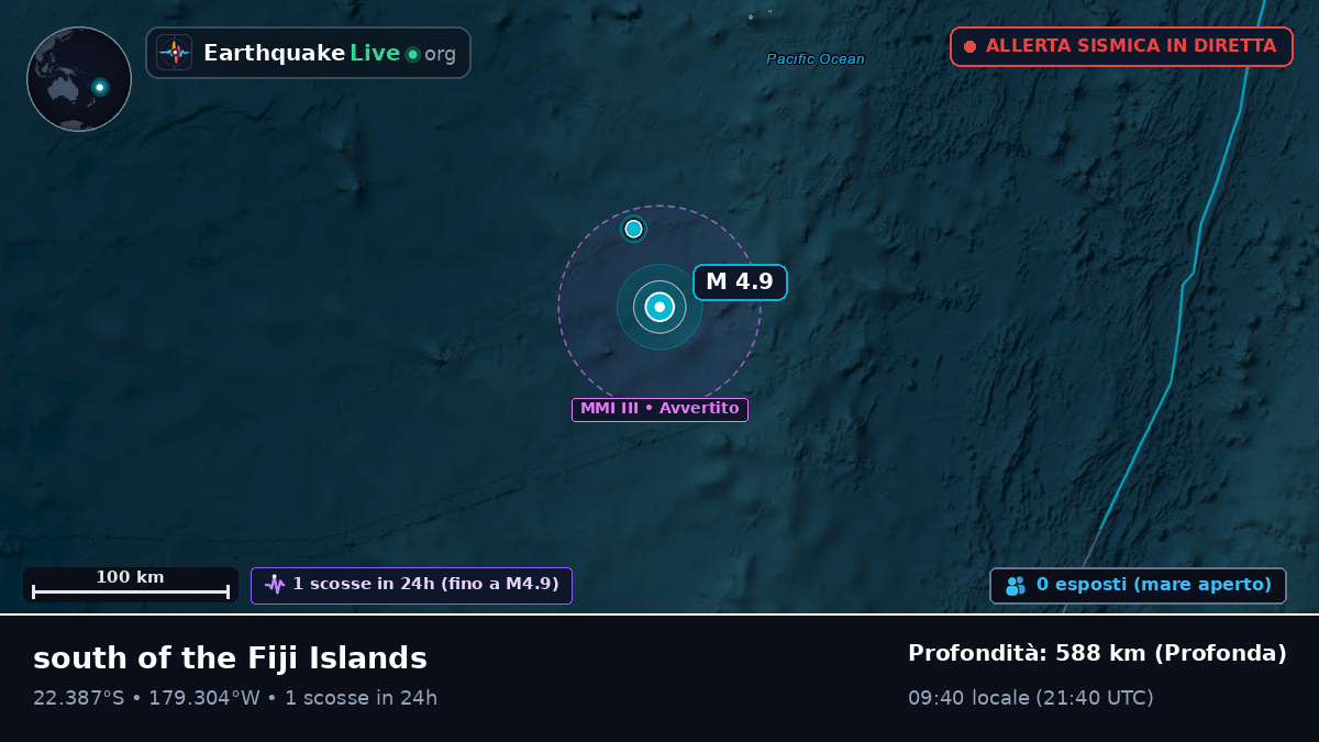 Oceano Pacifico meridionale (Tonga)